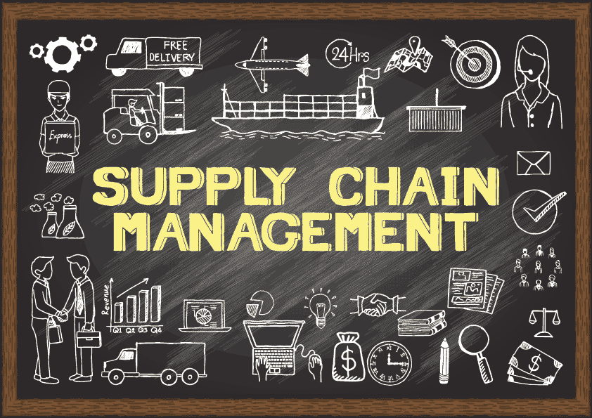 supply chain management graphic