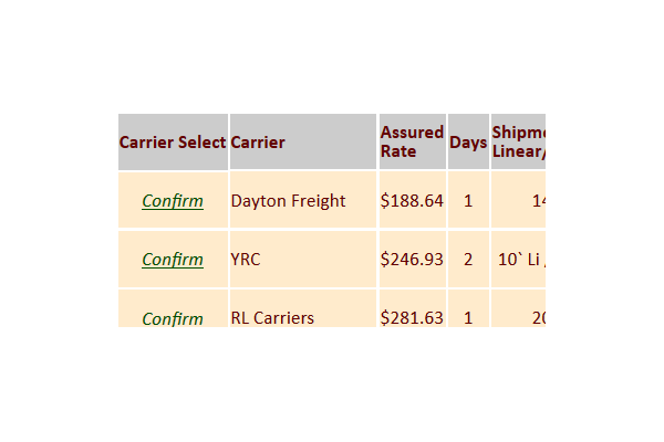 freight solver carrier summary